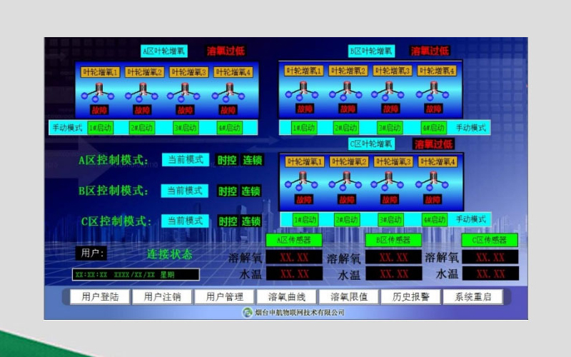 养殖环境管控系统