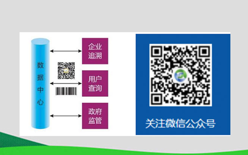 产品质量追溯系统